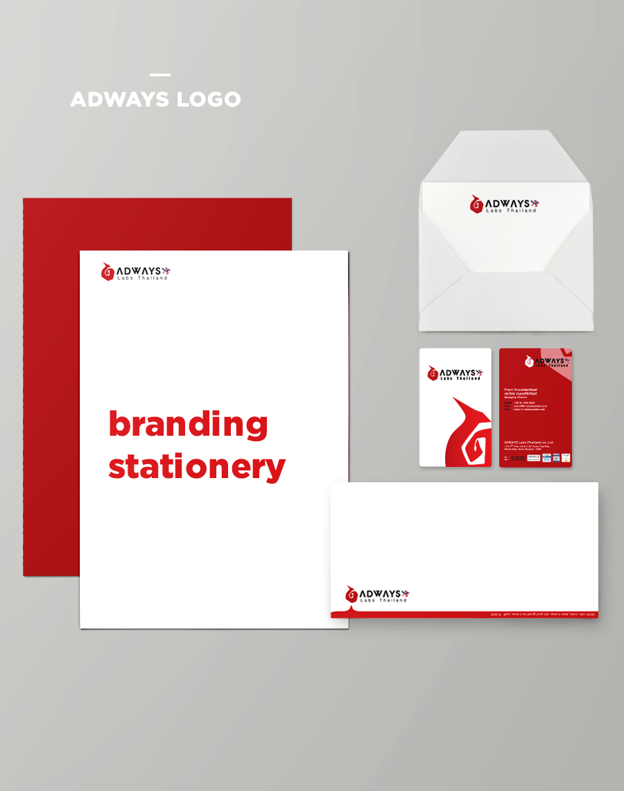 Branding